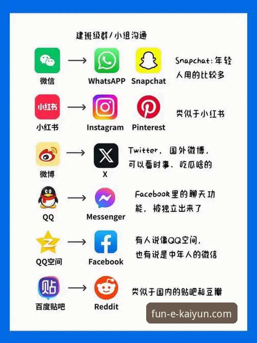 畅享体育娱乐平台对比实用指南：开云体育平台体验深度解析