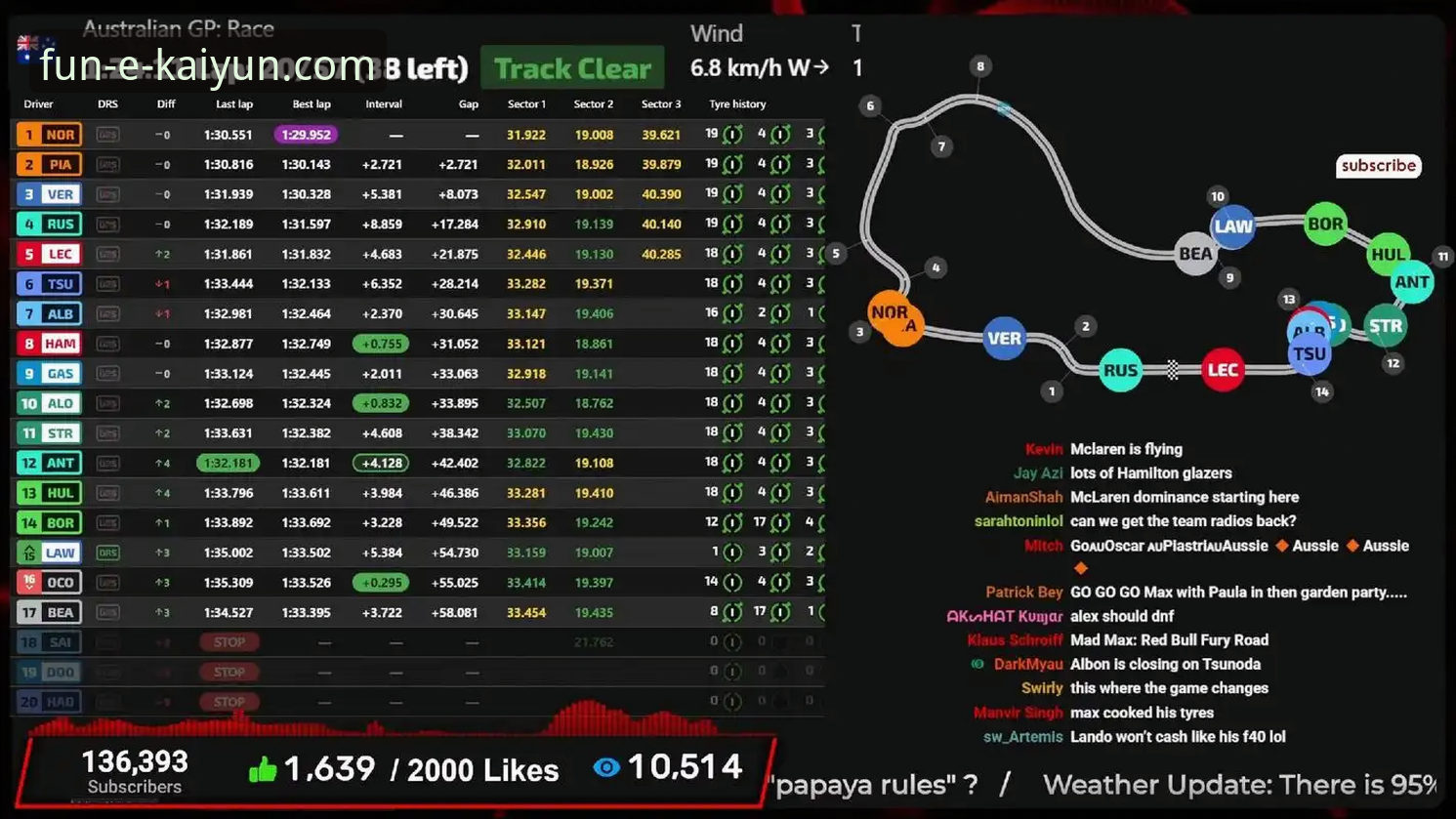 天才陨落与战术抉择：阿根廷锋线危机 vs 开云体育平台的数据洞察