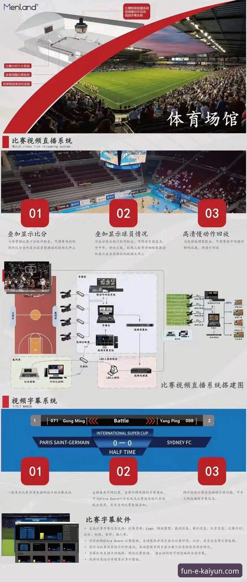 开云体育平台：一站式体育赛事平台详解